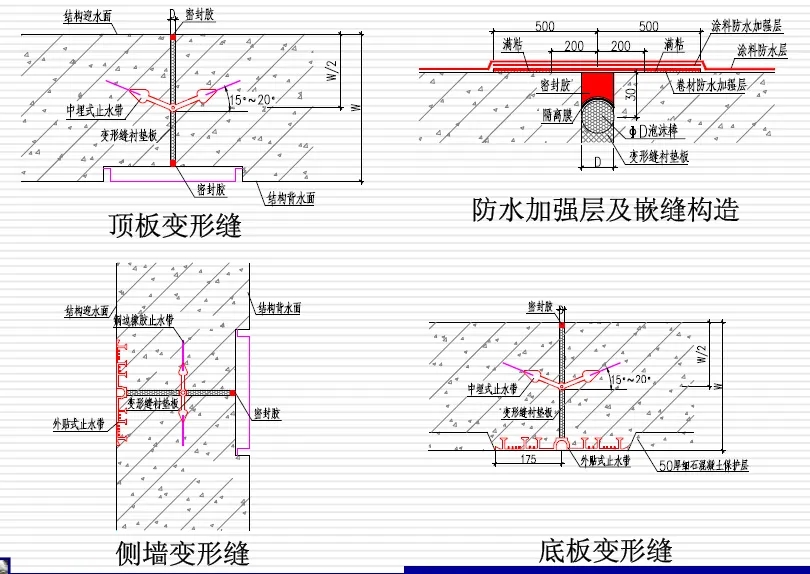 双阳变形缝防水